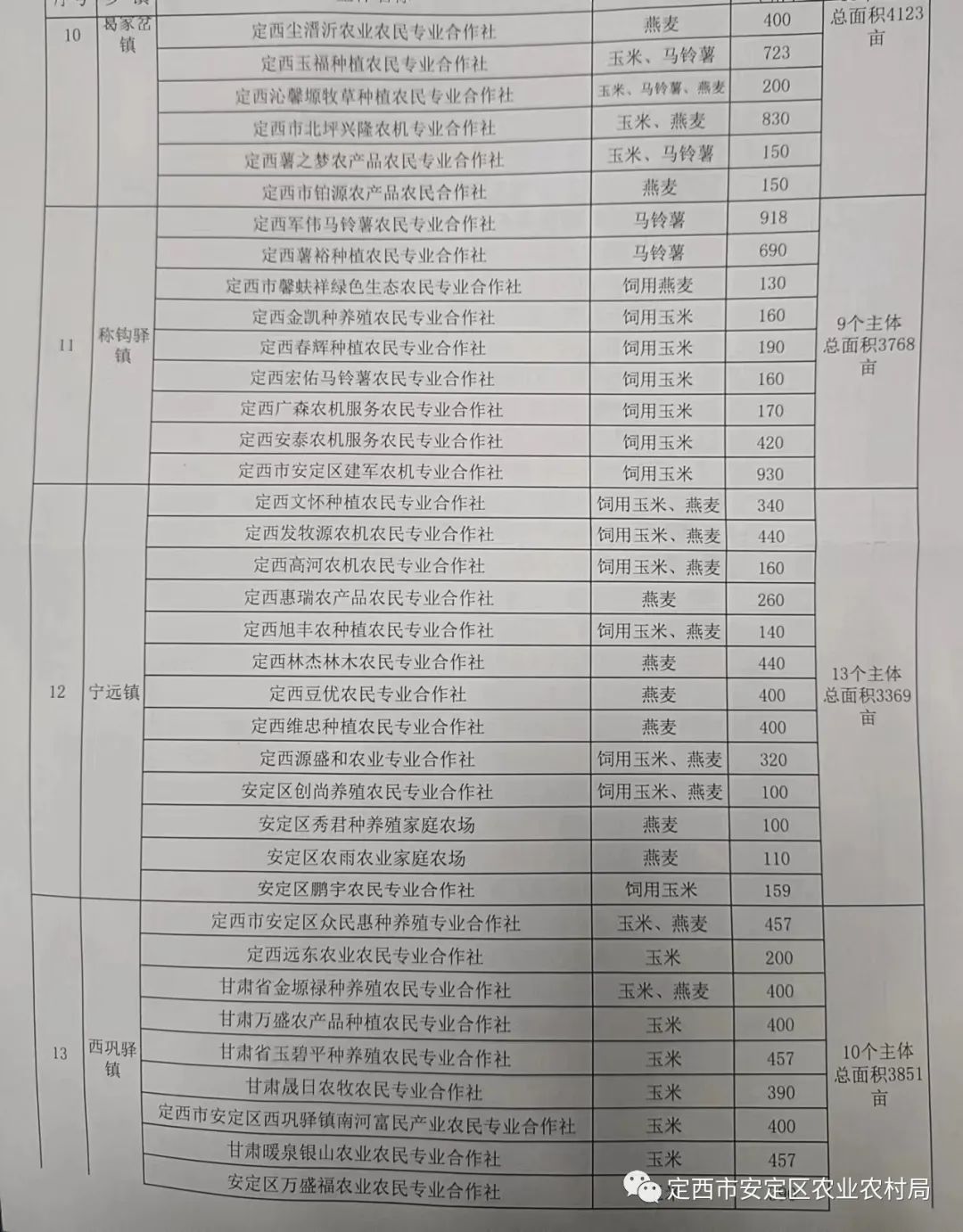 2025年1月12日 第3页